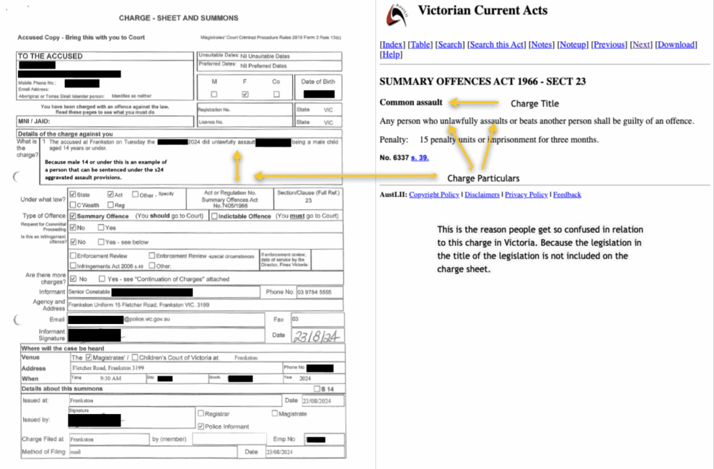 Unlawful assault charge sheet example 1 Dribbin & Brown Criminal Lawyers